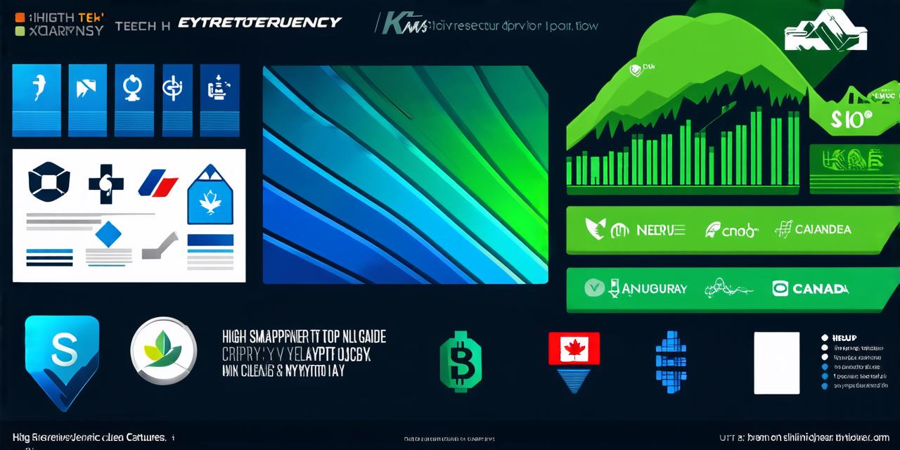 How to purchase cryptocurrency in Canada